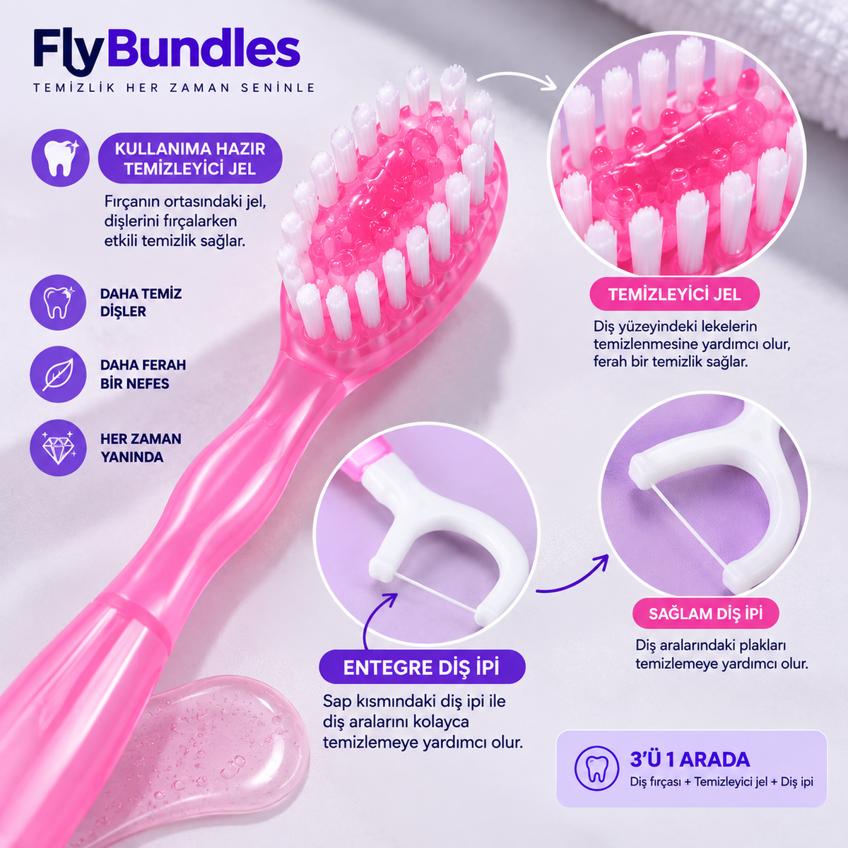 FlyBundles 3'ü 1 Arada Tek Kullanımlık Ağız Bakım Fırçası